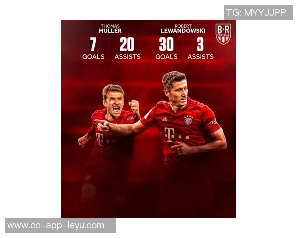 今夏离队传闻不断格雷茨卡本赛季德甲助攻数据领跑